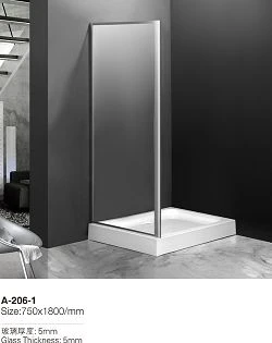 wet room screens